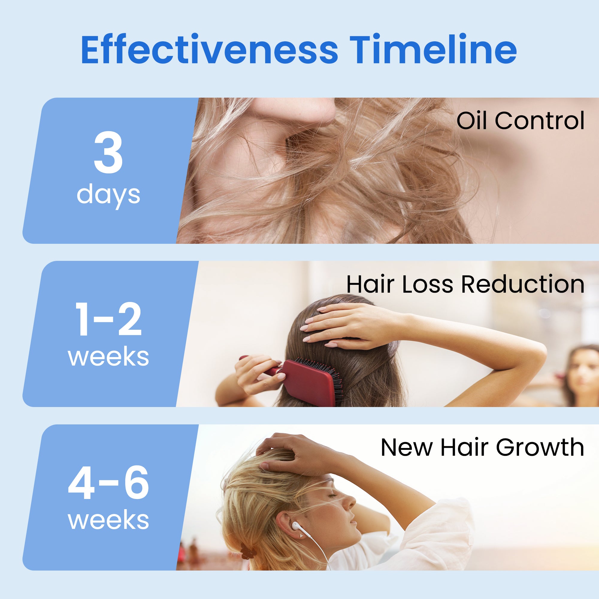 KOSHINÉ 0.5% 826 Anti-Hair Loss Solution is suitable for androgenic hair loss and can be used by both men and women（ blue bottle）